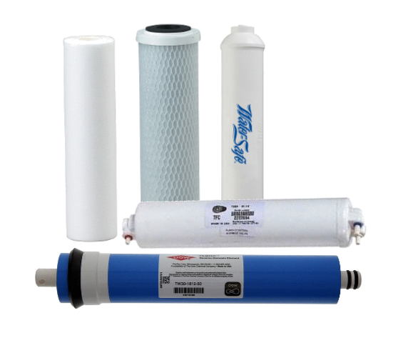 Replacement Filters and Membranes for Drinking Water Systems