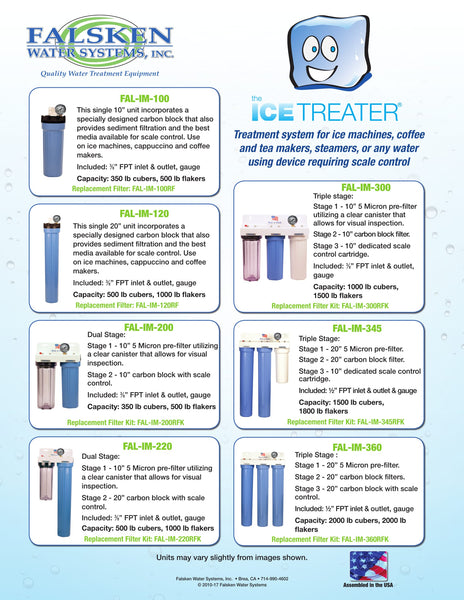Replacement Filters for the Ice Treater® (FAL-IM-XXXRFK)