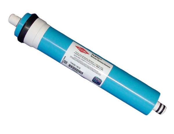 Reverse Osmosis Membranes - Insert