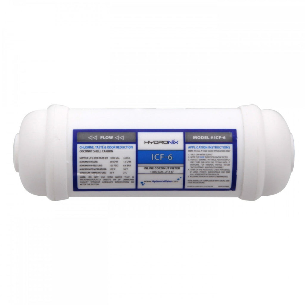 Inline Filters