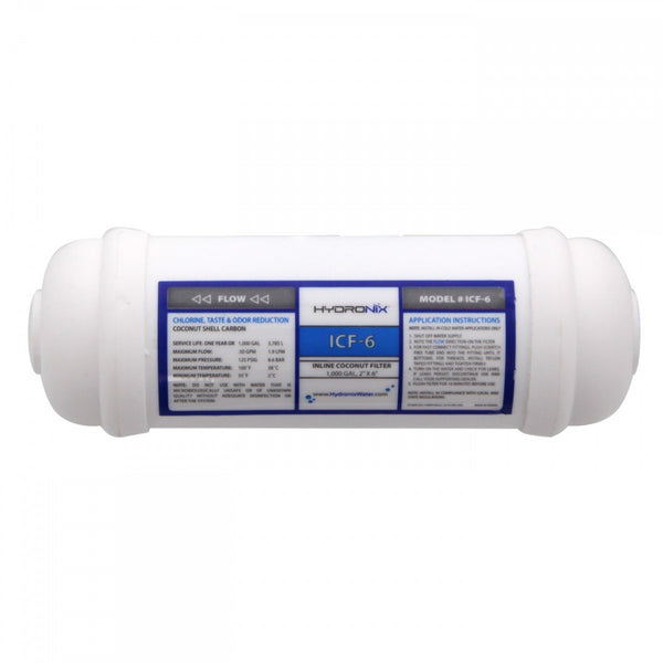 Inline Filters